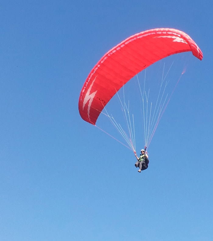 Envol vers l'autonomie - Perf +